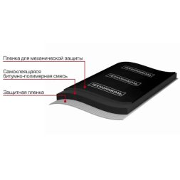 Рулонная гидроизоляция фундамента Технониколь Master 10 м²